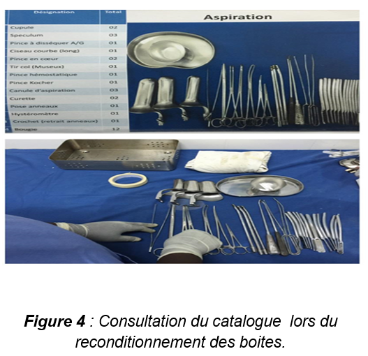 Figure4 Figure4