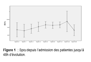 Figure1 Figure1