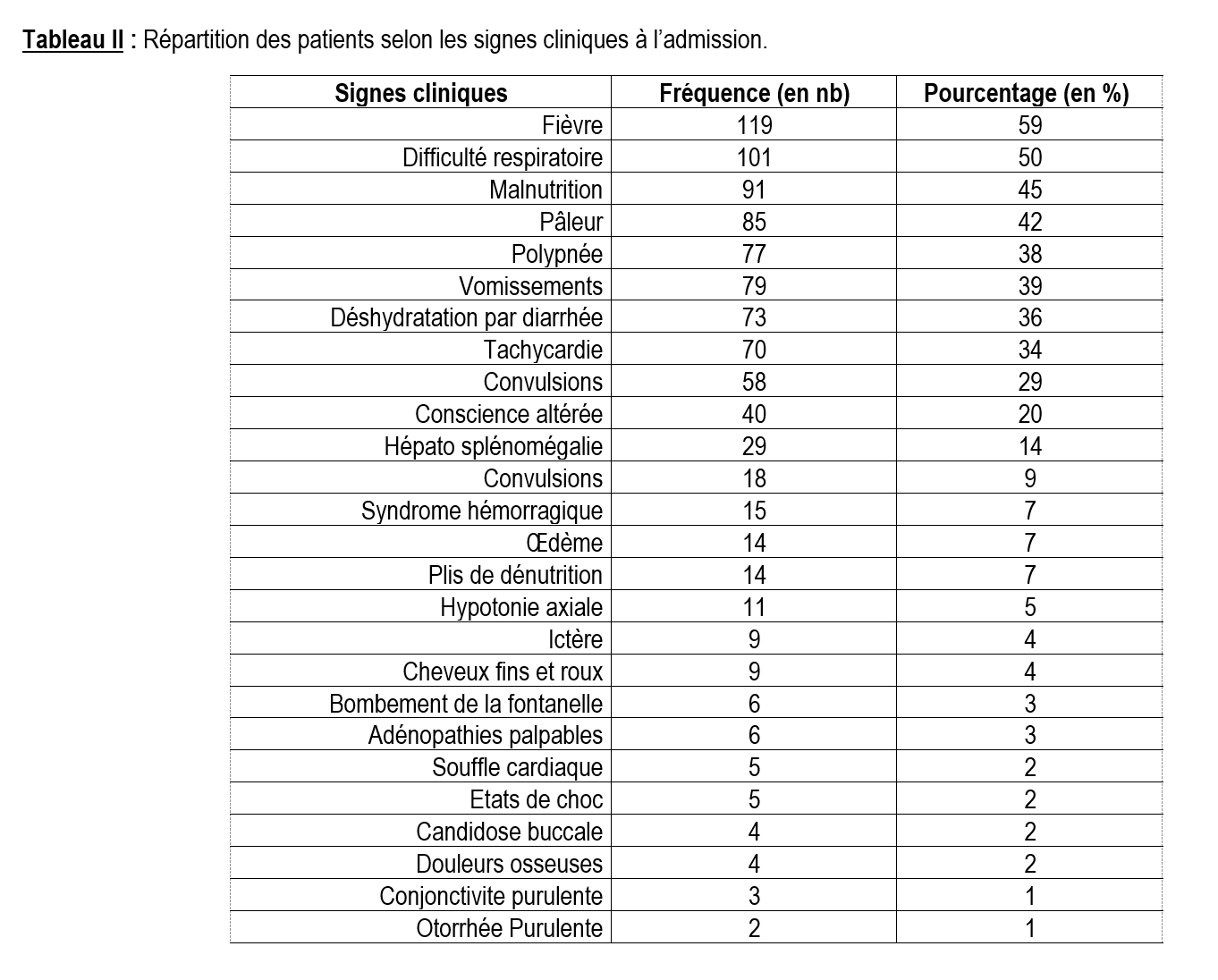epidemio2